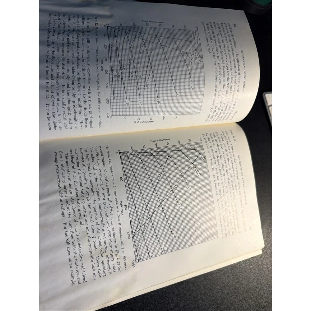 1957 Nonlinear Analysis Electrical and Electronic Engineering Cunningham Book!